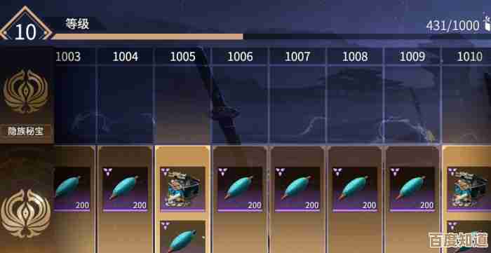 永劫无间奇巧赛季通行证奖励都有哪些，怎么一步步把全部拿到手.