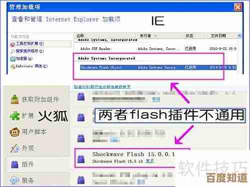 深入认识IE浏览器：从基本概念到主要特性一览