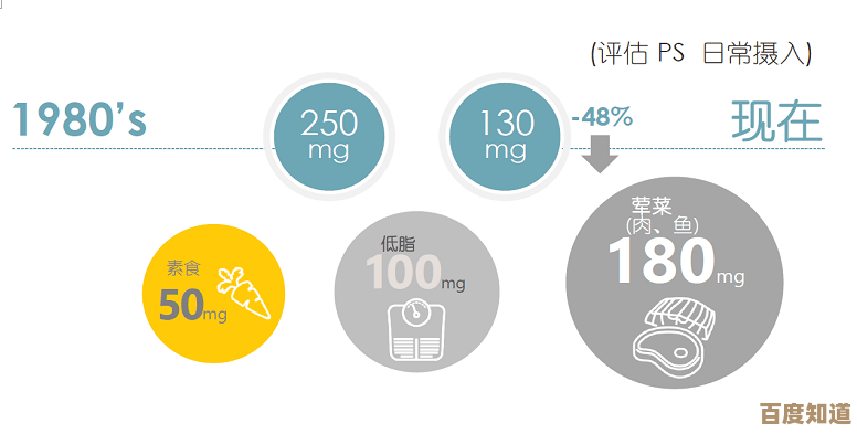深入解析客户端的概念及其在现代应用中的核心作用