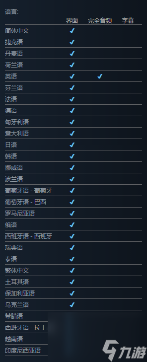 CS2 设备配置要求其实没那么复杂，来看看要啥