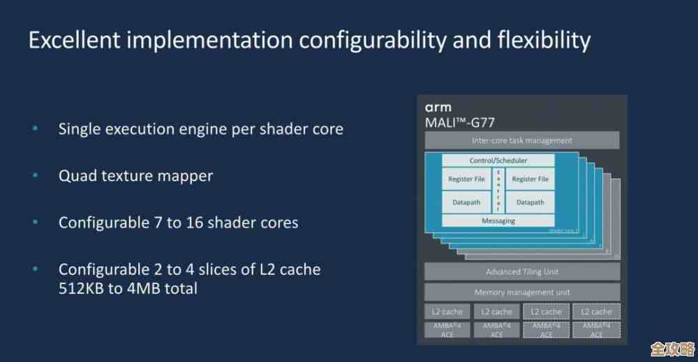 揭秘新一代CPU架构:计算机性能飞跃的关键技术解析 揭秘新一代CPU架构:计算机性能飞跃的关键技术解析