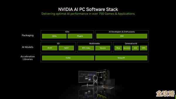 探索NVIDIA 9系显卡天梯：性能层层升级，为游戏与创作提供强大图形支持！