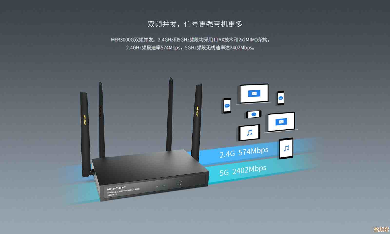 Mercury无线路由器全新上市,覆盖更广速度更快,立即升级您的网络体验! Mercury无线路由器全新上市,覆盖更广速度更快,立即升级您的网络体验!