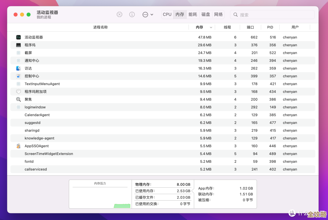 Mac显卡性能全景指南：苹果电脑图形处理器排名与选购参考