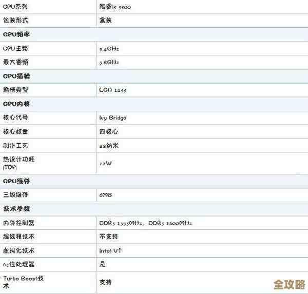 专业用户必看:至强E3 v3天梯图揭秘,高效应对复杂计算与日常需求 专业用户必看:至强E3 v3天梯图揭秘,高效应对复杂计算与日常需求