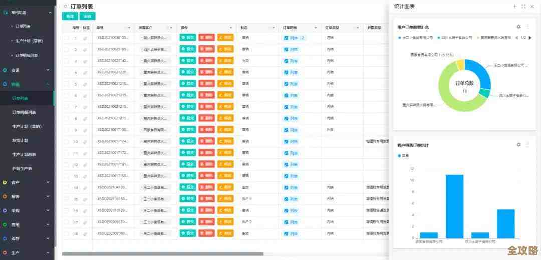 笔记本核显性能大比拼，真实数据图表一目了然！