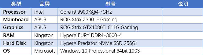 探索威刚固态硬盘天梯图：速度飙升，无限存储可能等你体验！