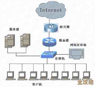 路由器融合交换机技术，构建高效网络数据传输新方案
