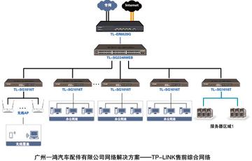 路由器融合交换机技术，构建高效网络数据传输新方案