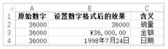 电子版概念解析:了解数字格式的基本定义与特点 电子版概念解析:了解数字格式的基本定义与特点