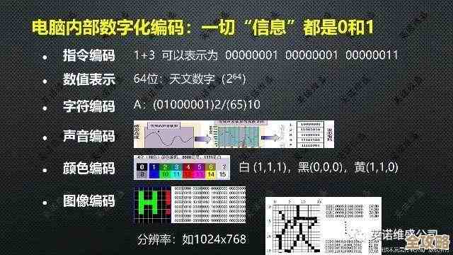 电子版概念解析:了解数字格式的基本定义与特点 电子版概念解析:了解数字格式的基本定义与特点