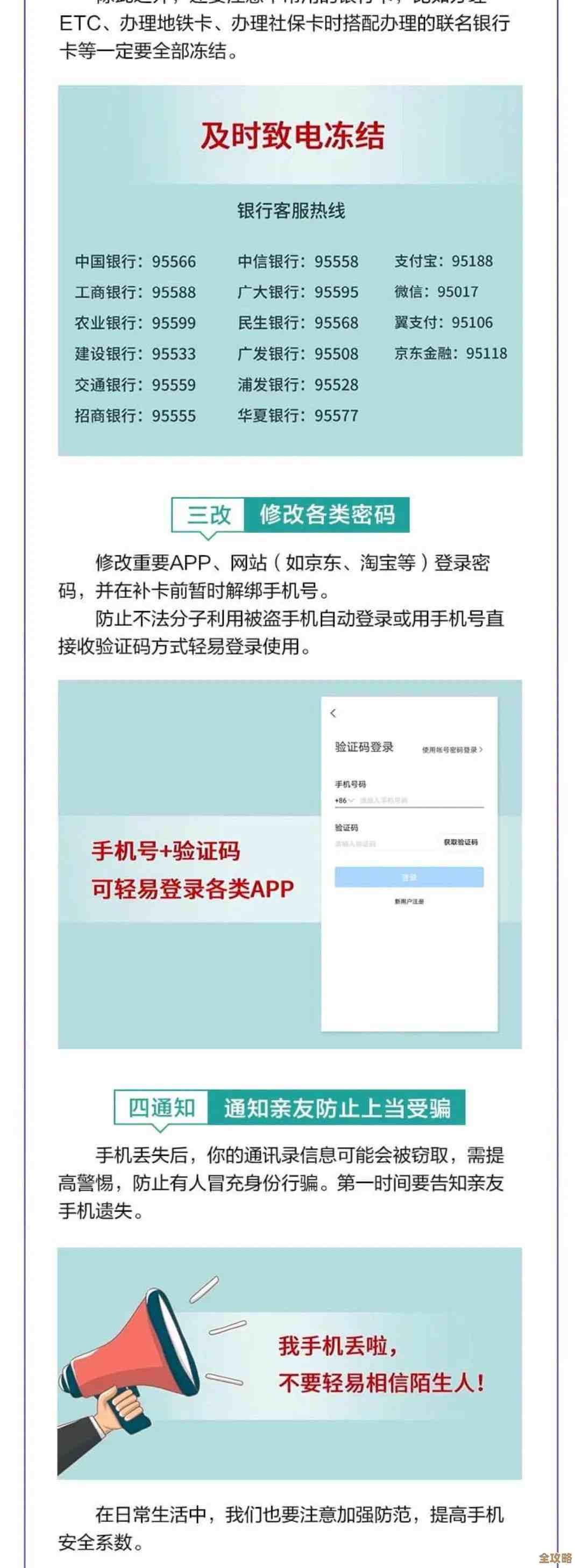 手机号快速找回订单操作指南与常见疑问解析