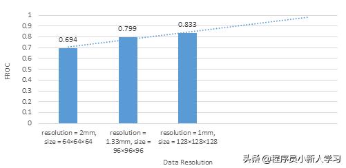 探索处理器天梯图：4710MQ卓越性能与高效能推荐指南