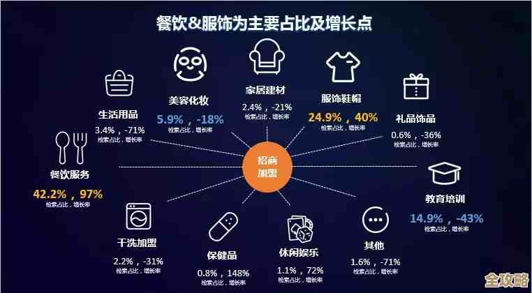 智慧赢天下:策略布局与思维突破,开启事业成功新纪元 智慧赢天下:策略布局与思维突破,开启事业成功新纪元