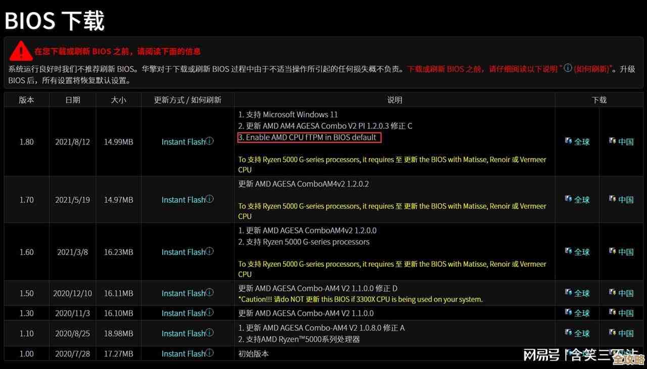Windows 11系统安装费用解析：一次完整装机需要多少预算？