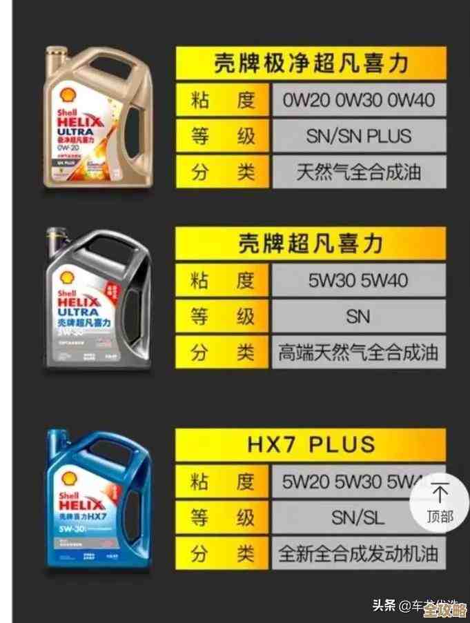 2023主板选购天梯指南:详细对比主流主板,轻松找到最佳型号! 2023主板选购天梯指南:详细对比主流主板,轻松找到最佳型号!