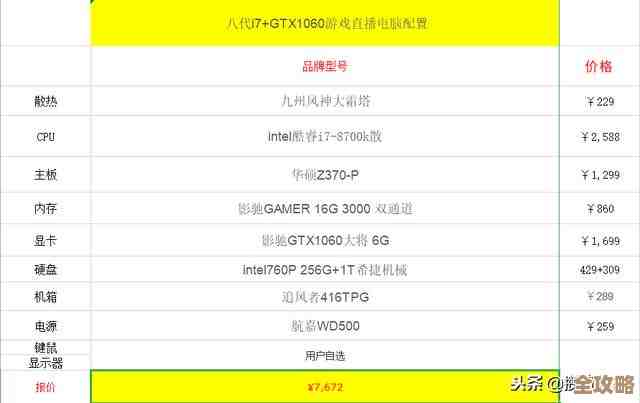 电脑处理器性能天梯图一站式查询网，实时更新各型号CPU排名数据