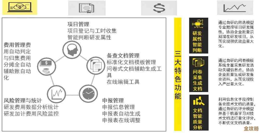 智能分析内存卡状况,一目了然的检测工具助您轻松管理数据! 智能分析内存卡状况,一目了然的检测工具助您轻松管理数据!