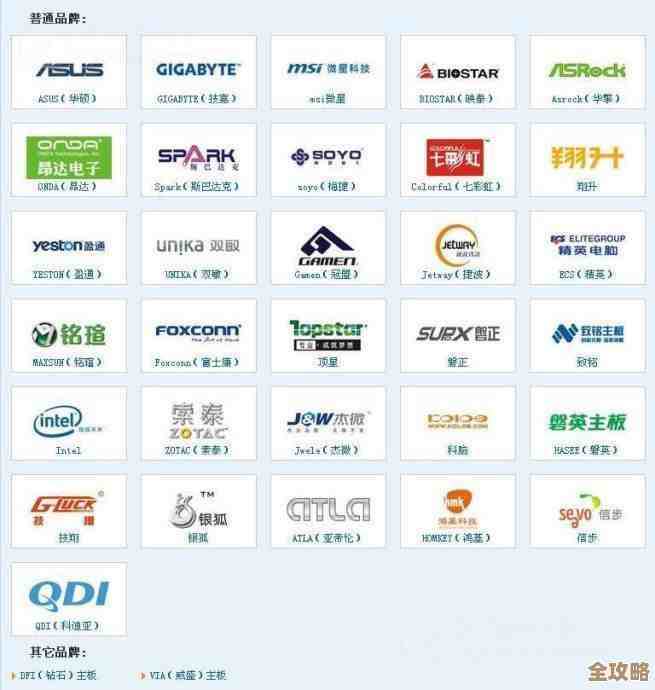探索电脑品牌世界：热门品牌全解析与选购指南