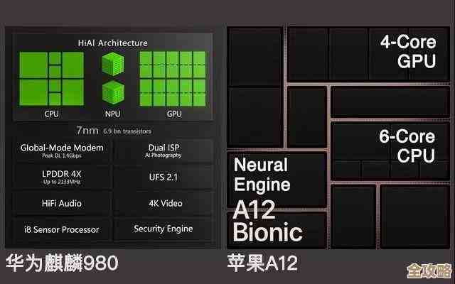 [gapps]解锁Google应用套件，全面提升手机性能与智能体验