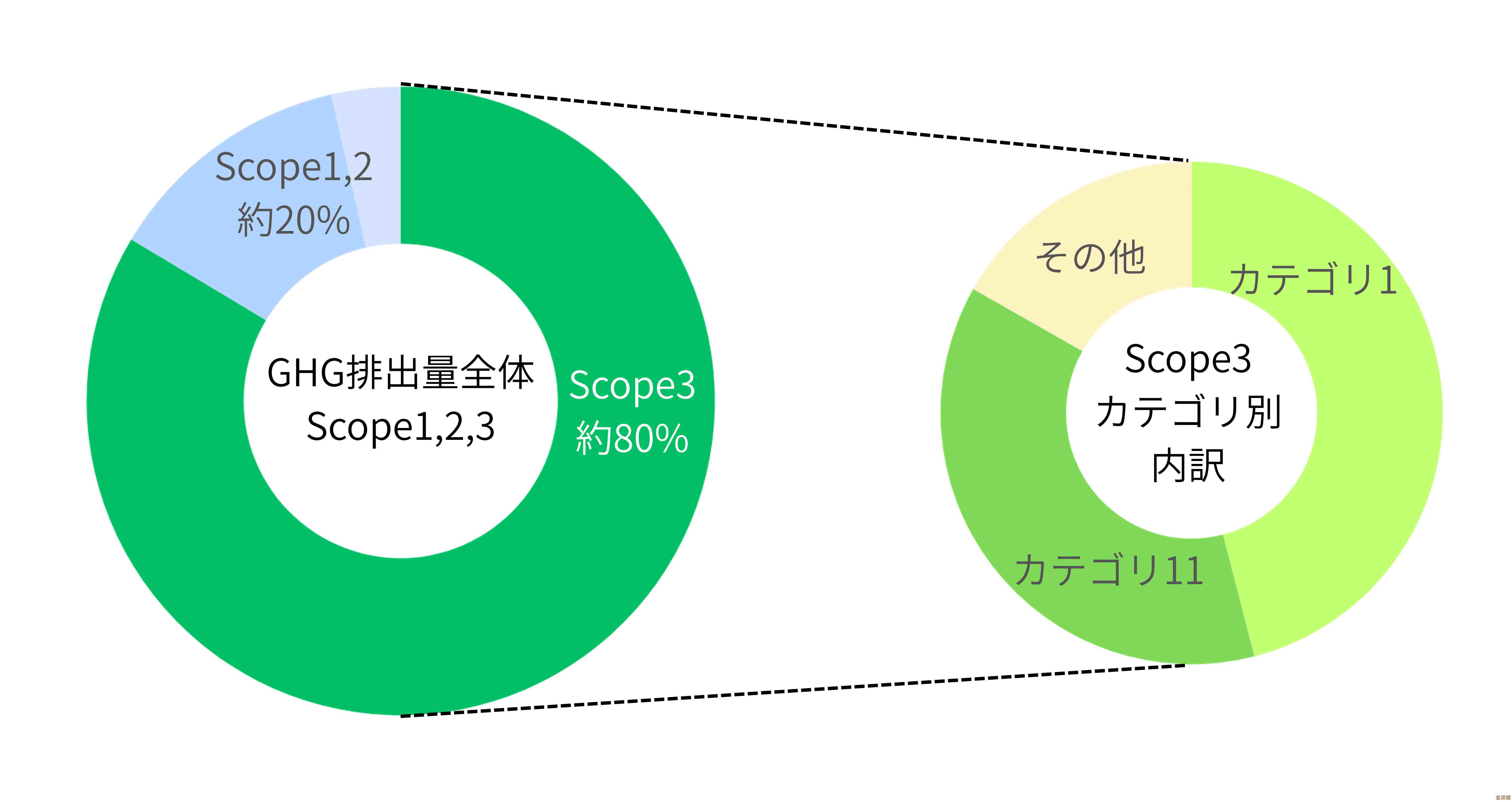 深入探讨scope术语的多重含义与实际应用场景 深入探讨scope术语的多重含义与实际应用场景
