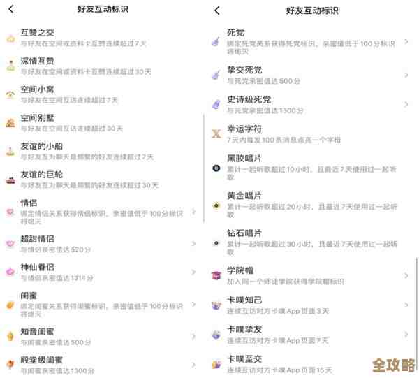 深入探究QQ等级体系：如何提升用户体验与社交互动的实际效益