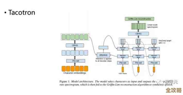 全面解读防火墙的核心作用及其技术原理剖析