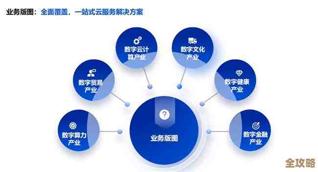 云骑士官网：驾驭云端力量，解锁数字化转型中的无限机遇与可能