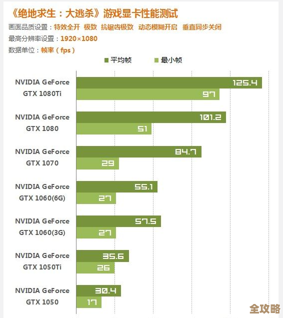 探索IT7509处理器天梯排名:强劲算力赋能高效工作与创作 探索IT7509处理器天梯排名:强劲算力赋能高效工作与创作