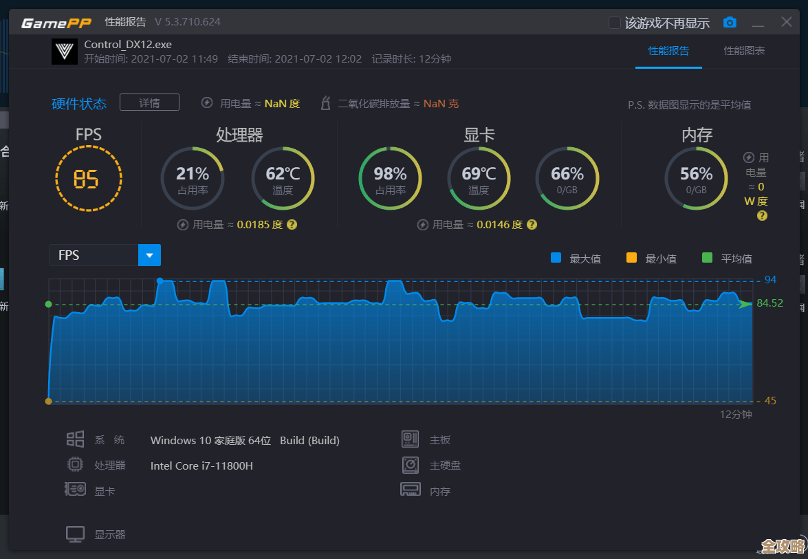 Win11游戏模式下游戏性能下降的应对策略与优化技巧探讨