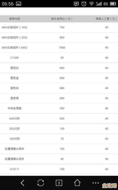 魅族处理器天梯图解析:快速读懂性能差距,聪明选购手机有技巧 魅族处理器天梯图解析:快速读懂性能差距,聪明选购手机有技巧