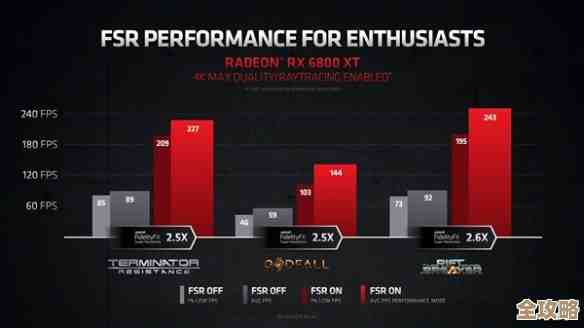 借助AMD显卡技术，开启流畅与画质并存的游戏新境界
