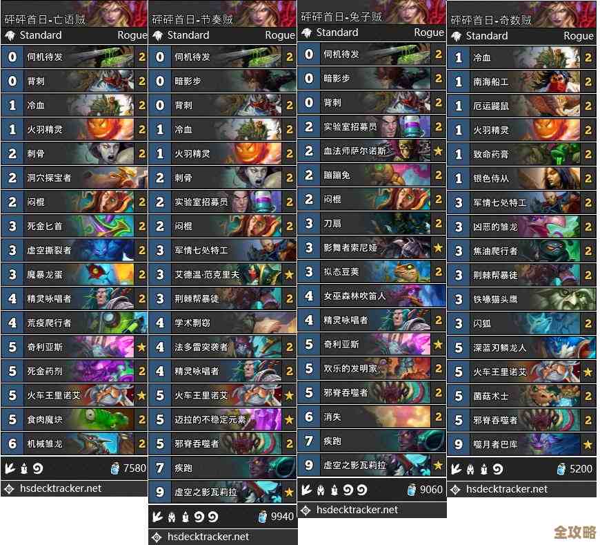 最新e3显卡天梯图来了！全面评测性能，轻松选对高性价比显卡！