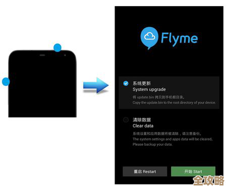 手机刷机完整指南:一步步教你安全刷入新系统 手机刷机完整指南:一步步教你安全刷入新系统