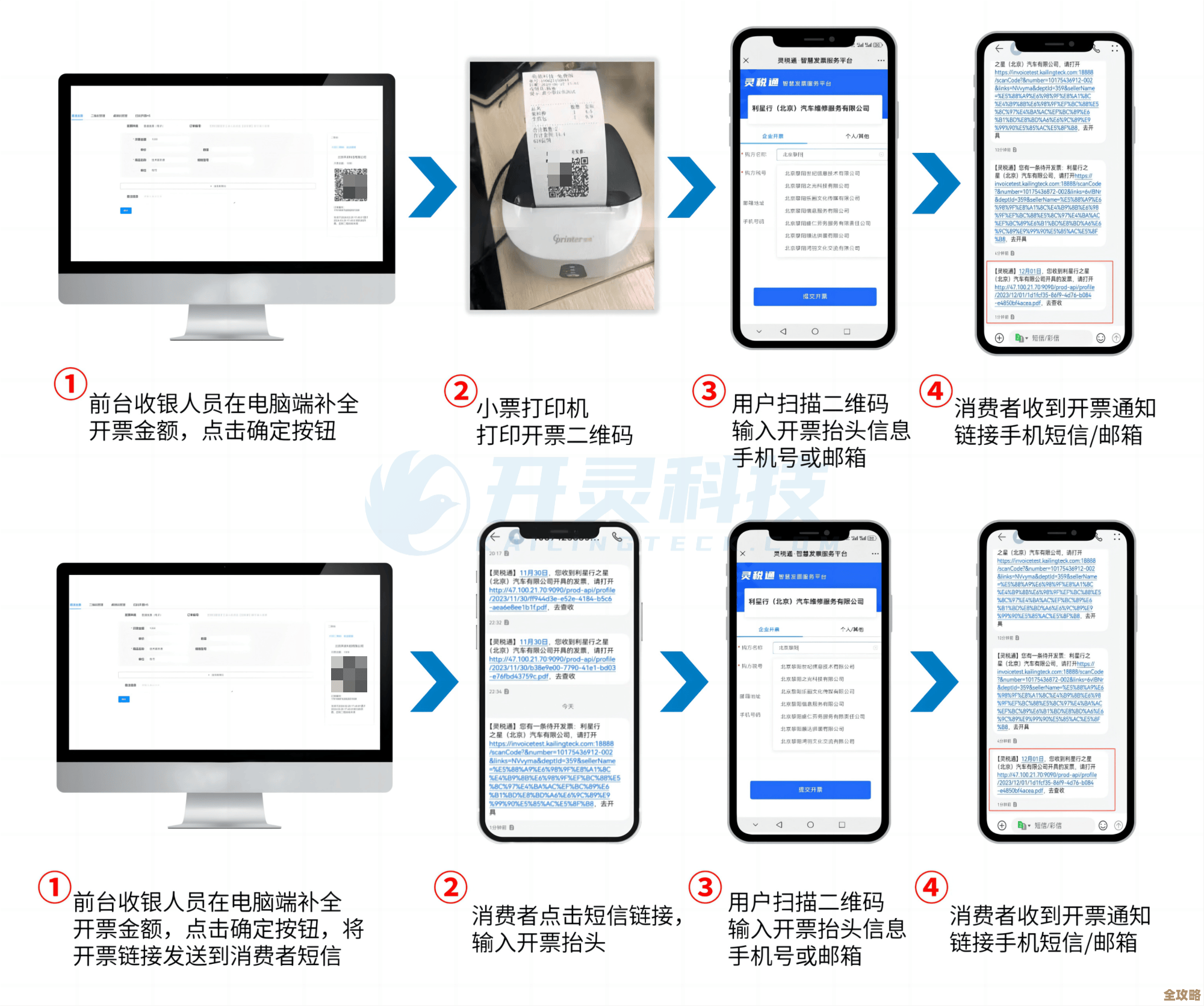 智能发票打印设备,为企业节省时间并优化开票流程 智能发票打印设备,为企业节省时间并优化开票流程