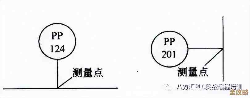 掌握直径符号的输入技巧：详细步骤与实用方法