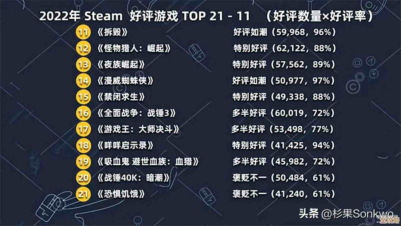 电脑单机游戏年度热门榜单：玩家必看的高分佳作推荐