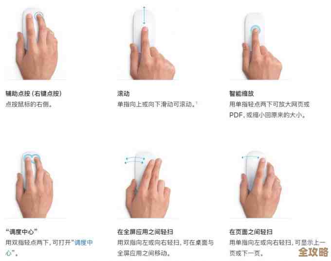 智能鼠标革新方案：指尖一点，效率翻倍，轻松驾驭数字生活！