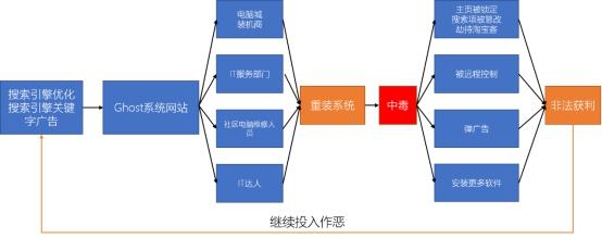手机安全管家:全方位守护您的移动设备与个人隐私安全 手机安全管家:全方位守护您的移动设备与个人隐私安全