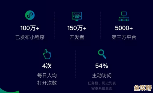 通过相机天梯图发现理想机型：解锁专业角度，尽享拍摄乐趣与创意！