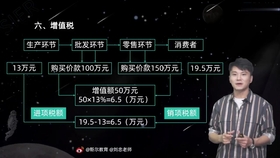 《湮灭:边界线》二号维修车技能解读,哪些技能该先点? 《湮灭:边界线》二号维修车技能解读,哪些技能该先点?