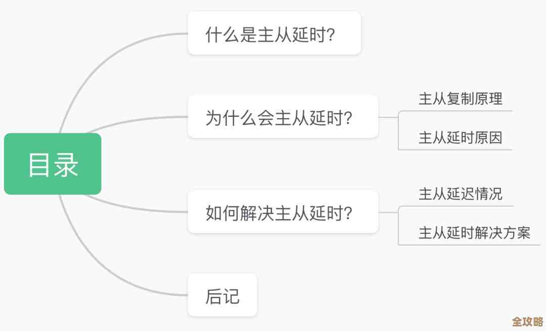 电脑截图高效方法全解析，快速掌握实用技巧轻松应对各种需求