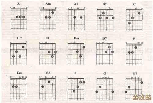 手机吉他谱软件哪家强？十大热门应用深度评测与推荐