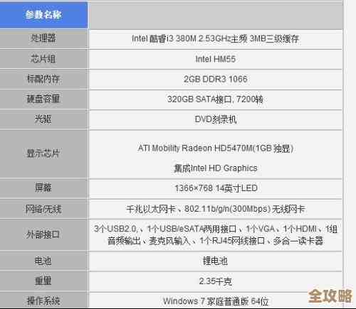 终极笔记本选购指南：通过天梯图轻松锁定性能与价格的最优组合