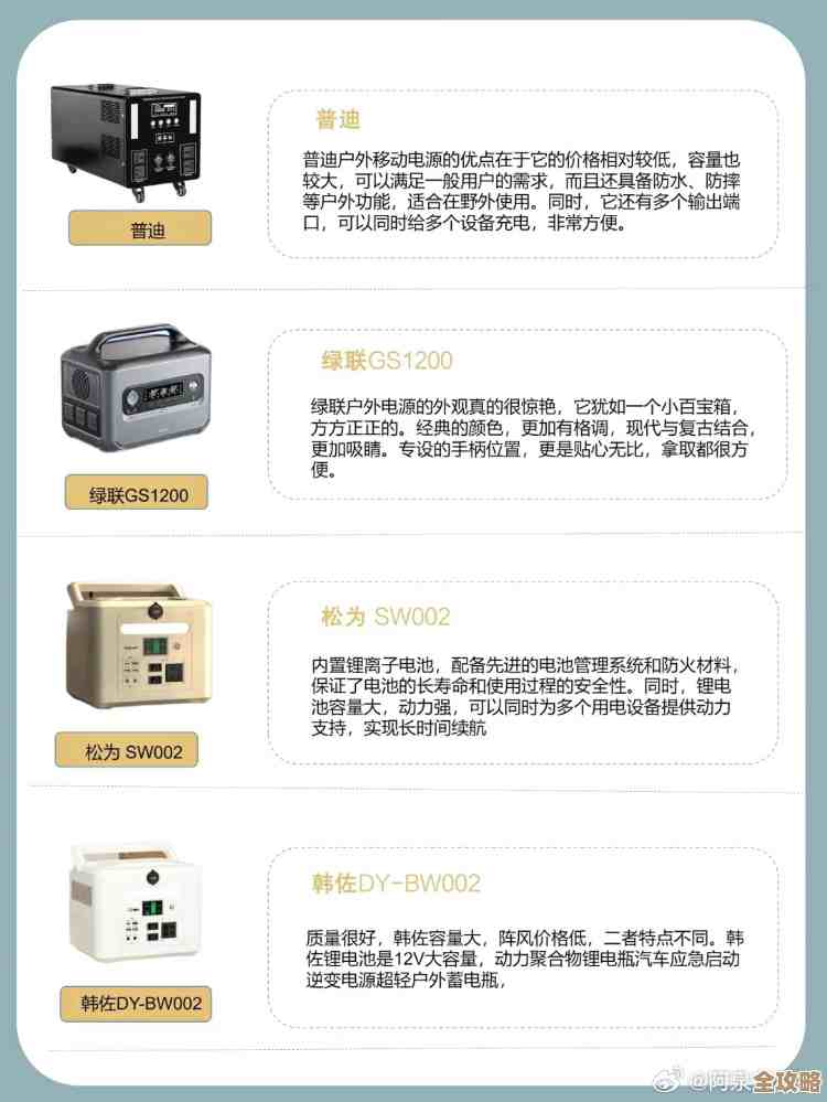 环保又省钱！优质充电电池品牌推荐与选购指南