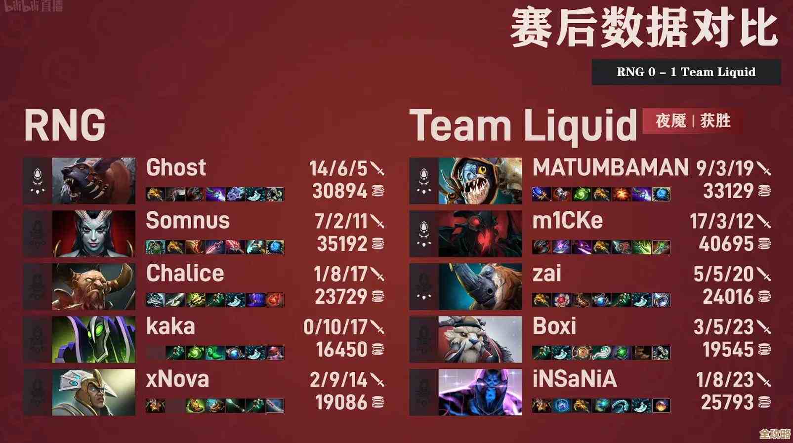 小鱼详细教学：如何将两个无线路由器进行稳定连接与设置