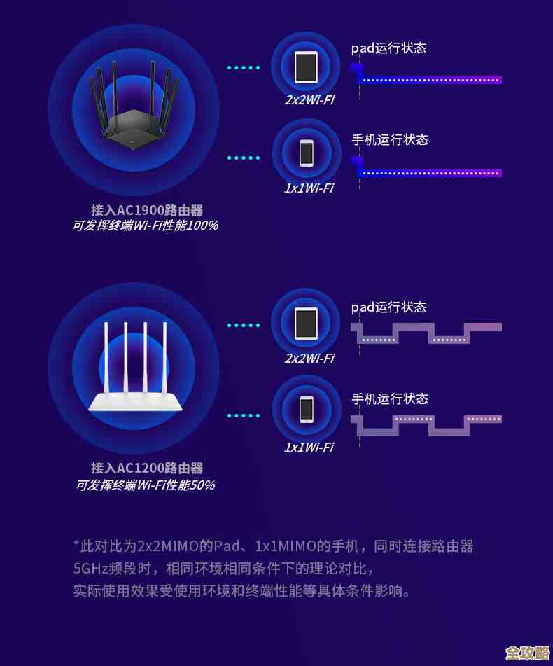手把手教你设置水星路由器，快速搭建稳定家庭Wi-Fi网络