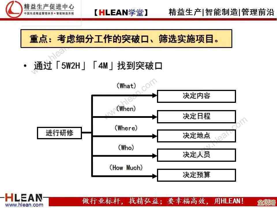 高效系统工具解决方案：精细化管理操作流程，助力工作效能飞跃提升