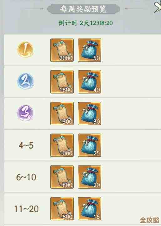 寻道大千合成龙珠要多少体力来着 快速看下 寻道大千合成龙珠要多少体力来着 快速看下