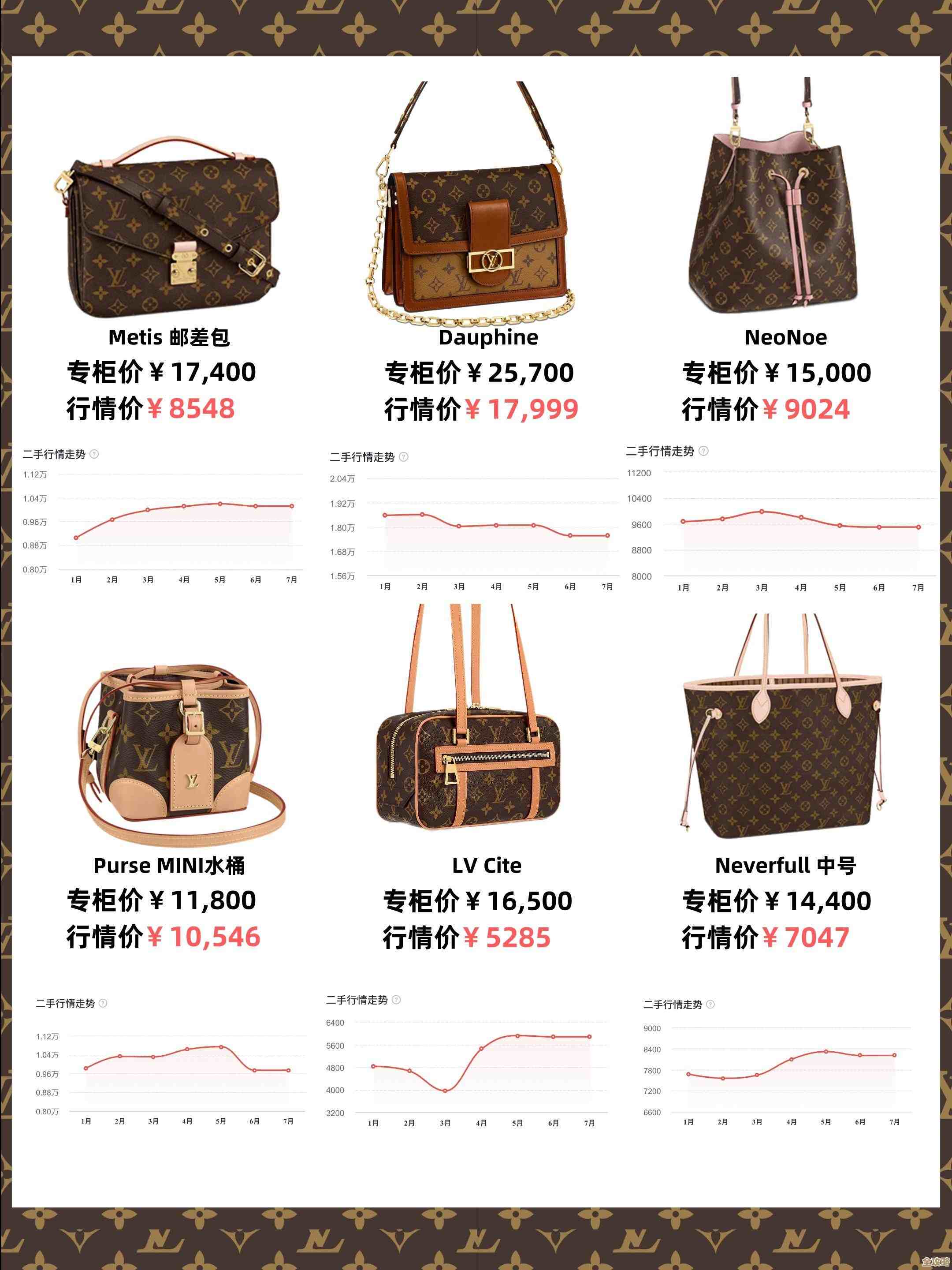 2023手机处理器天梯图发布：全面解析最强芯片，助你精准选购高性能手机